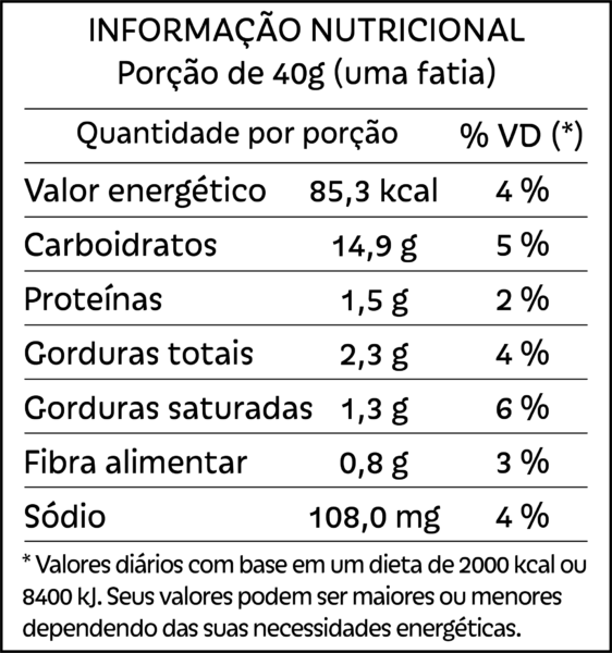 Tabela nutricional Pao sem glúten de Aipim amanteigado Polen sem gluten Porto Alegre